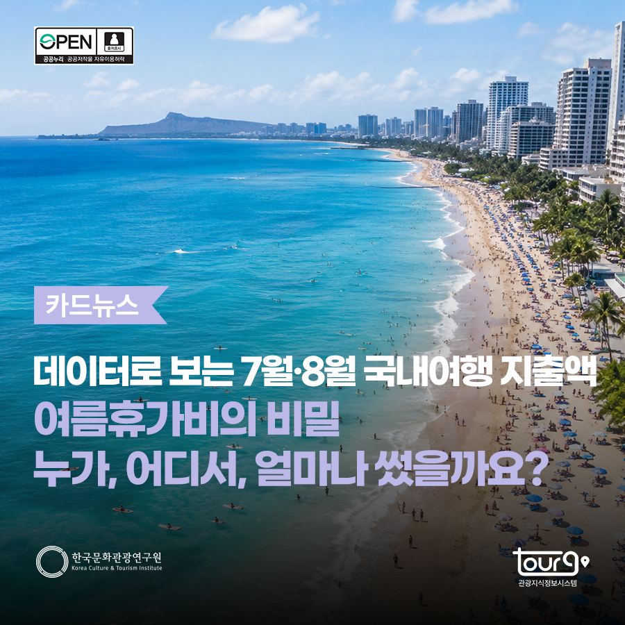 데이터로 보는 7월, 8월 국내여행 지출액_여름휴가비의 비밀. 누가, 어디서, 얼마나 썼을까요?