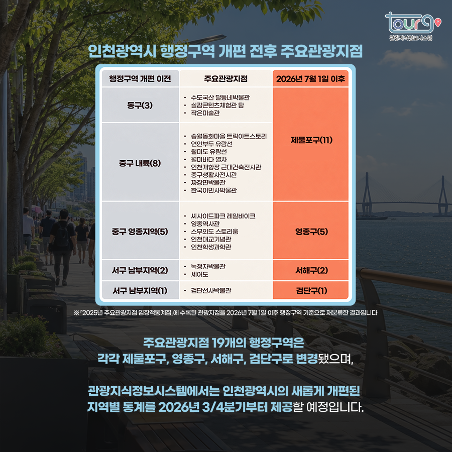 카드뉴스이미지
