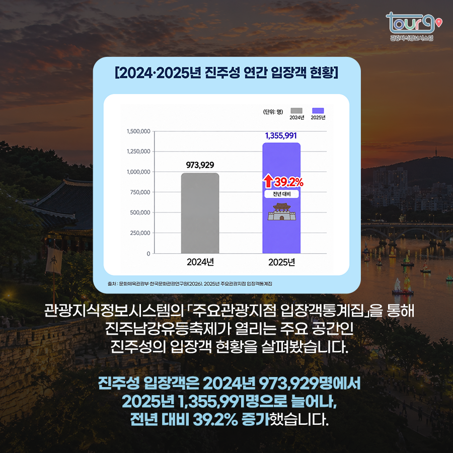 카드뉴스이미지
