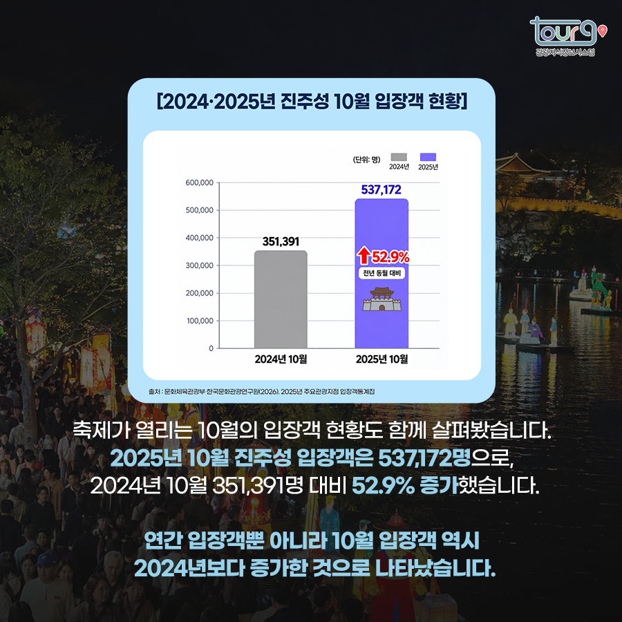 카드뉴스이미지