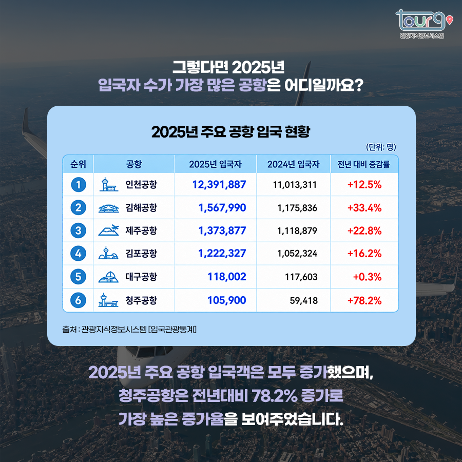 카드뉴스이미지