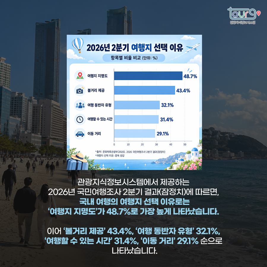 카드뉴스이미지