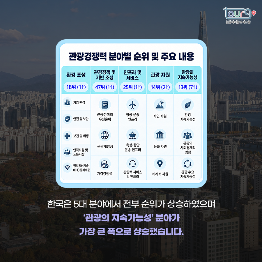 카드뉴스이미지