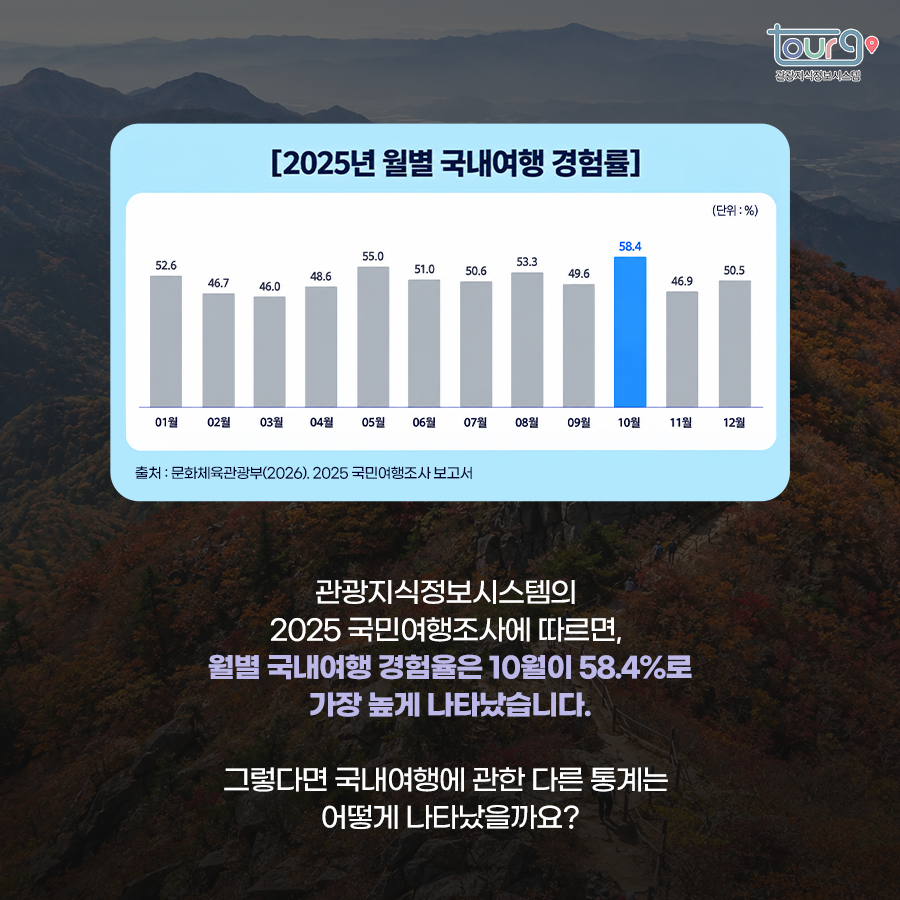 카드뉴스이미지