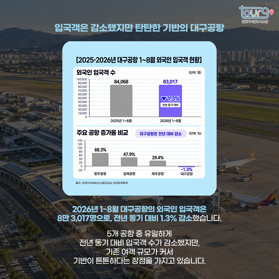 카드뉴스이미지